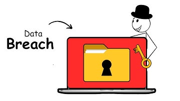 The Biggest Data Breaches That Shocked The Internet EXPOSED!