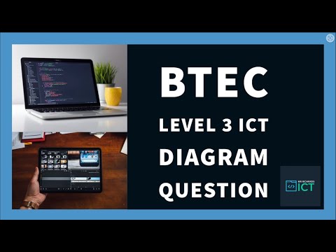 BTEC Level 3 ICT Unit 1 Diagram Question Walkthrough