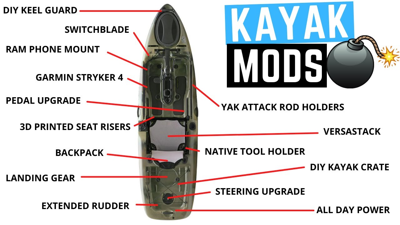 Fishing Kayak Upgrades and Modifications YouTube