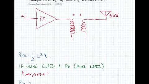 Lecture 9.2 - Challenges of PA Design in Low Voltage Processes