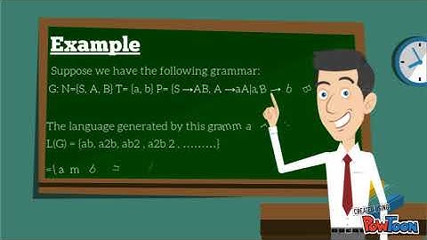 Language generated by a Grammar