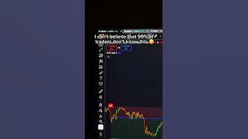 Crazy ACCURATE TradingView AI Indicator! Algo Indicator for Forex & Crypto 🤯#viralvideo #shortsfeed