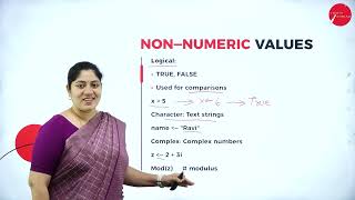DAY 02 | STATISTICAL COMPUTING & R PROGRAMMING  | V SEM | BCA | INTRODUCTION TO THE R LANGUAGE | L2