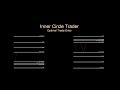 High Probability Forex Day Trading - YouTube