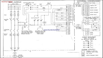 How to read DOL Motor starter schematic diagram