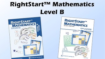 How to teach RightStart Mathematics Level B 2015