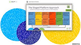 ocp virtual summit 2020: minimum platform open source intel uefi firmware