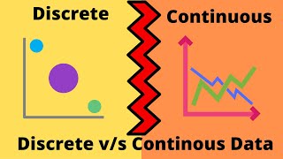 Discrete v/s Continuous Data - What ? How ? || Discrete Data || Continuous Data || Basic Statistics screenshot 4