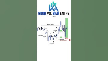 GOOD VS BAD ENTRY 💸