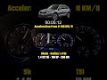 Skoda Kodiaq 1.4TSI | 0-100 km/h Acceleration Test ⏱️🔥