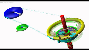 ADAMS Simulation of an Electronic Valve Cam Phaser
