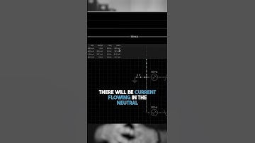 3 Important properties of an Unbalanced Electric Load/system!!