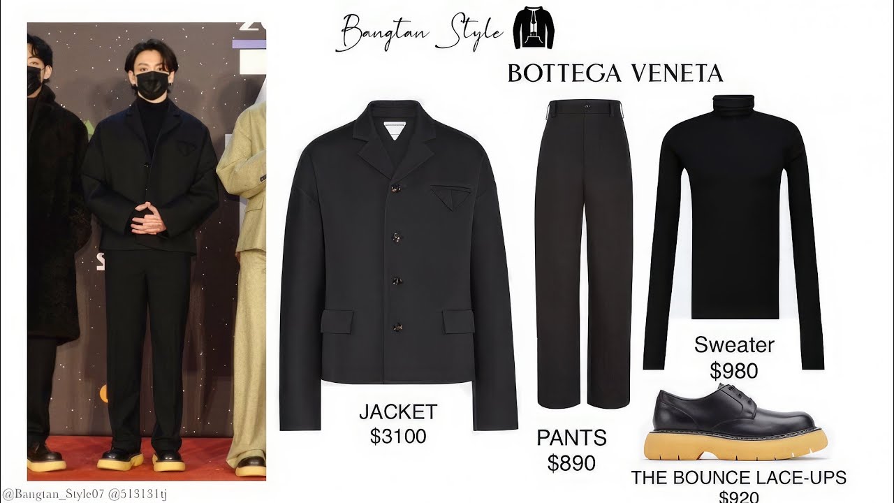 BTS' RM Confirmed as Bottega Veneta Ambassador