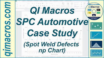 SPC Automotive Case Study - Spot Weld Defects np Chart
