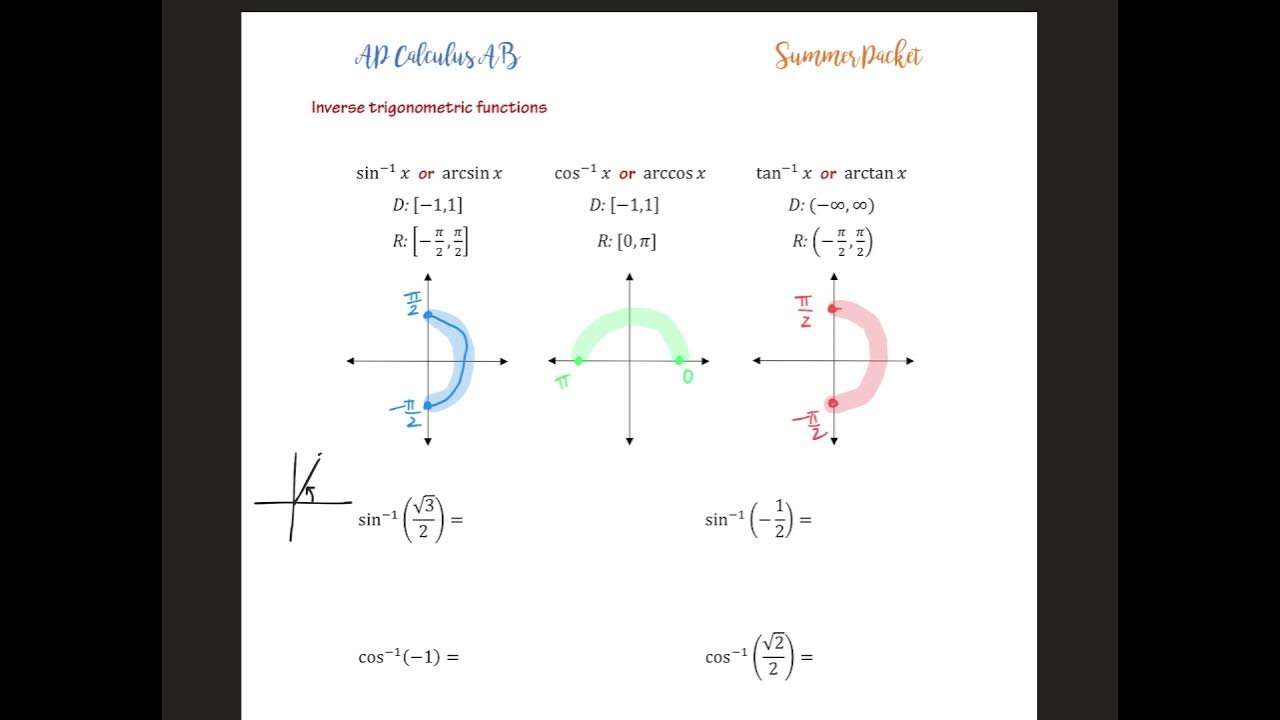 AP Calculus AB Summer Packet: Inverse Trig Functions - YouTube