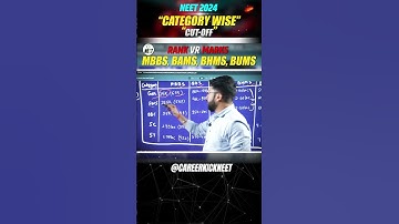 NEET 2024 Category Wise Cutoff | MBBS, BAMS, BHMS, BUMS | NEET Rank vs Marks 2024 #neetcutoff2024