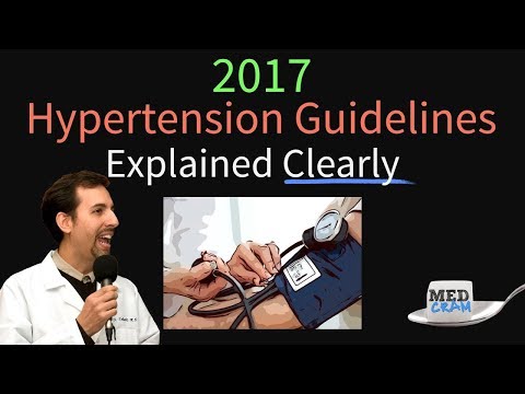 hypertension-guidelines-explained-clearly---2017-htn-guidelines