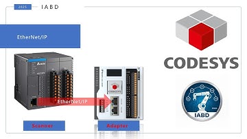 Codesys PLC Ethernet I/P Communication with DELTA AS200 PLC