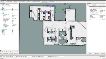 small tank lidar localization ROS demo