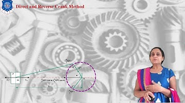 L-15_DOM_DIRECT AND REVERSE CRANK METHODTHEORY_ LJIET_V_2020