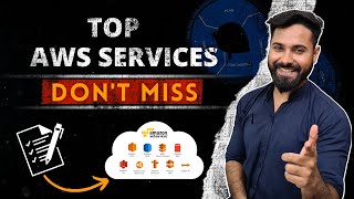 DON&#39;T miss these AWS Services if you are a DevOps Engineer