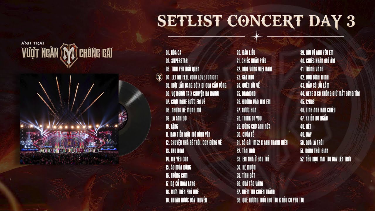 [DAY 3] FULL SETLIST CONCERT ANH TRAI VƯỢT NGÀN CHÔNG GAI DAY 3 | BÙNG NỔ SÂN KHẤU VỚI 33 ANH TÀI