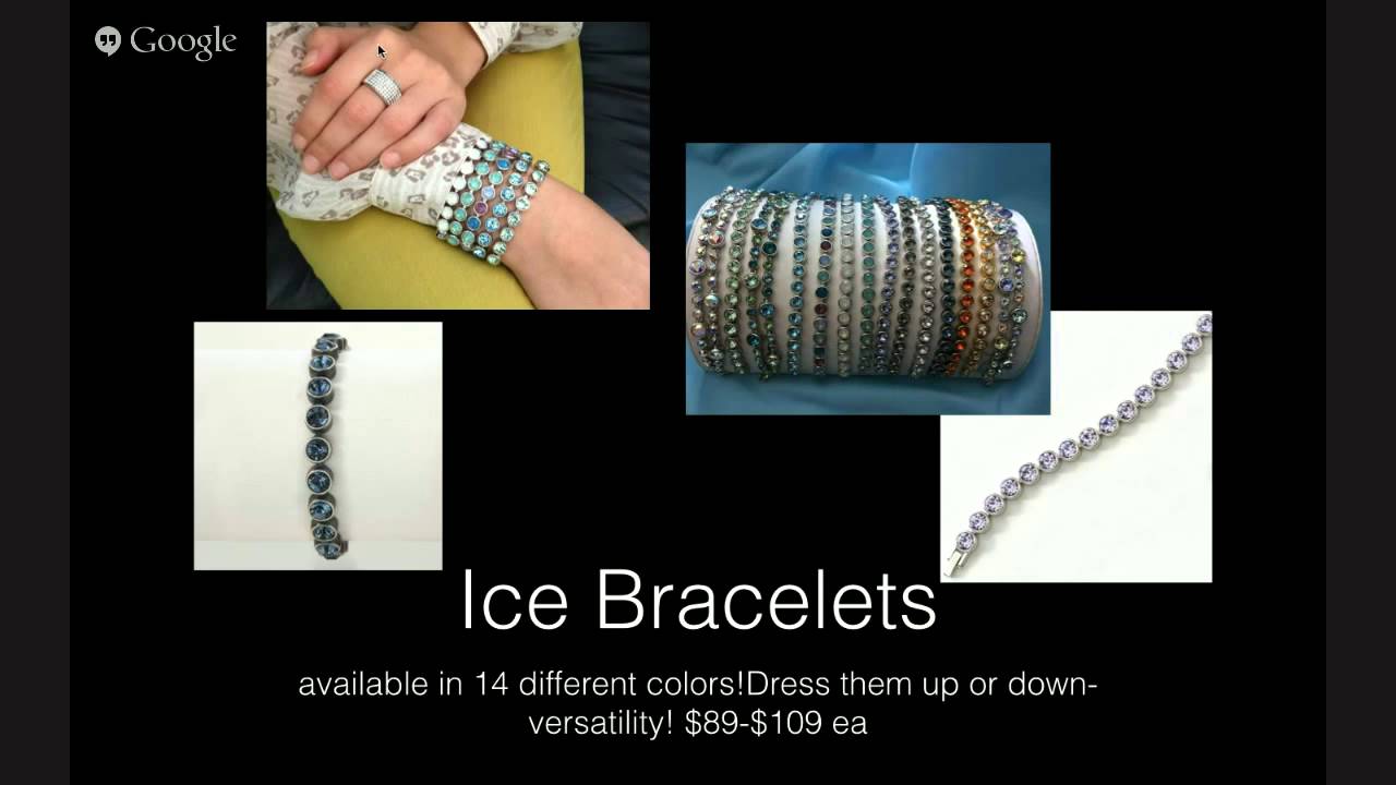 Shannon's LIVE virtual TC party!