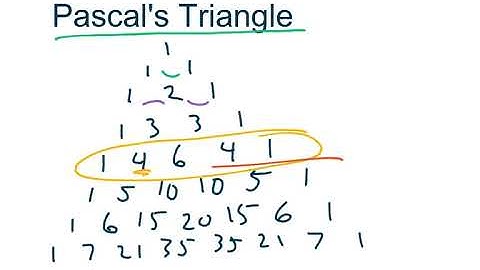 VIDEO #9 BINOMIAL Theorem PART 3