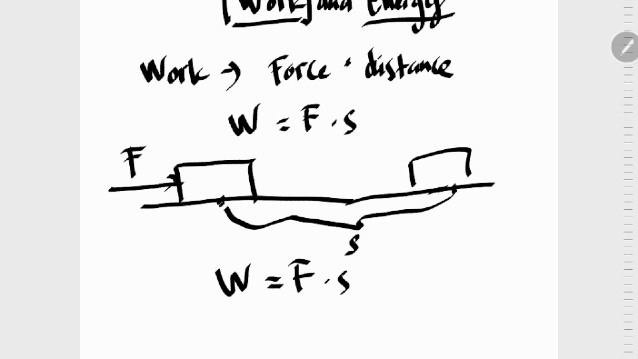 Work and Energy 1 YouTube