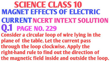 Consider a circular loop of wire lying in the plane of the table. Let the current pass through