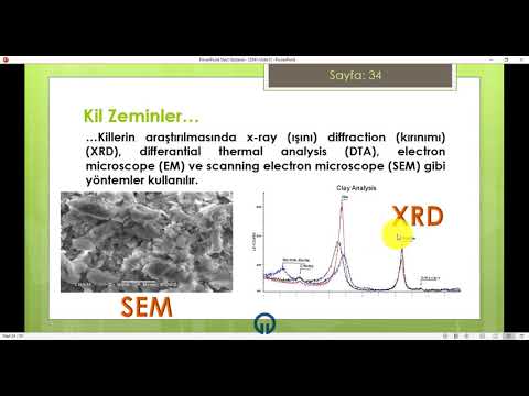 Ders 1B: Zeminlerin Oluşumu ve Yapısal Özellikleri [2020]