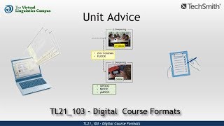 TL21_103 - Unit Advice (Digital Course Formats)