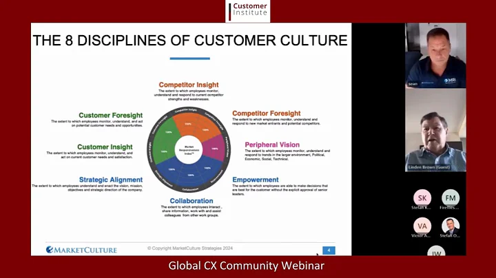 How to build a Customer Centric Culture - 8 Principles Top Firms Have in Common | Dr. Linden Brown