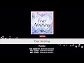 【バンドリ/ガルパ】 Fear Nothing [EXPERT 26] ALL PERFECT