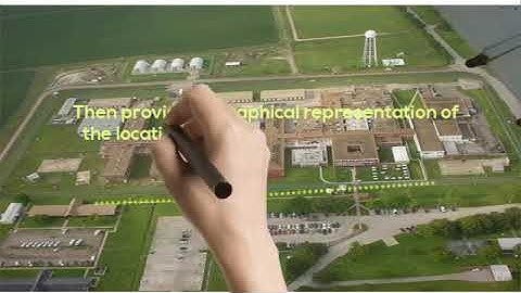 RLTDR System Perimeter Security