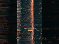 Unix Memory Streams #software #cybersecurity #programming #computerscience #coding #operatingsystem