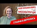 ГРАФИНЯ ВОЗВРАЩАЕТСЯ: обзор отельного номера стандарт, MOJO/ г. Луцк + завтрак