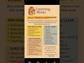 learn phonics in punjabi and hindi