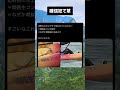 #高市早苗 #自民党 #税金 #政治