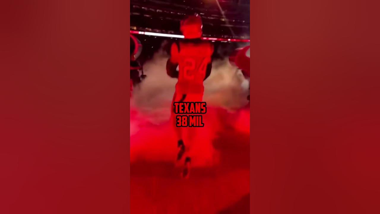 NFL Teams With The Most Cap Spaceshorts nfl YouTube