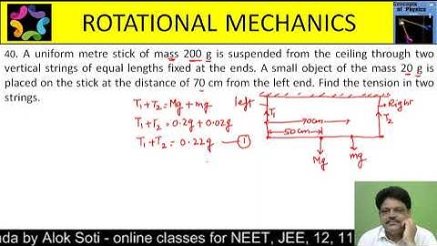 A uniform metre stick of mass 200 g is suspended from the ceiling through two vertical strings of