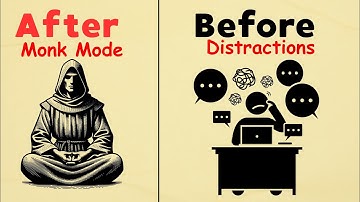 how to control your mind and focus like a Monk (