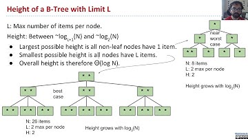 [B Trees, Video 6] - Runtime Analysis, Summary
