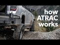 How ATRAC Actually Works in a Toyota 4Runner - tested at Yankee Boy Basin