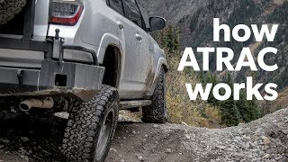 How ATRAC Actually Works in a Toyota 4Runner  tested at Yankee Boy Basin