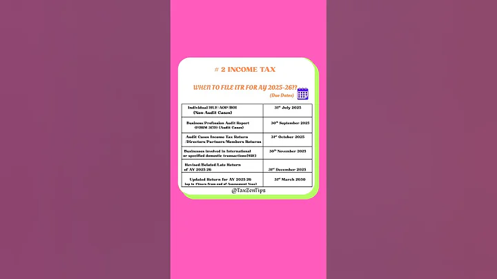 Due dates of ITR filing for AY 2025-26🗓 #incometaxindia #incometax #filing #duedate#individual#audit
