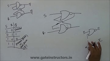 20 | Sequential Circuits part 1 | Digital Logic