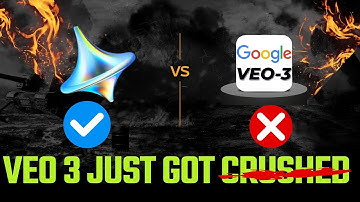 NEW AI Video Generator BEATS VEO 3 & Kling AI? (Unlimited Access) 🤯