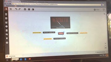 Exporting a Mindomo mind map into ThingLink