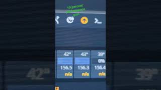 10% hash gain on #xelis with latest rigel miner #gpumining